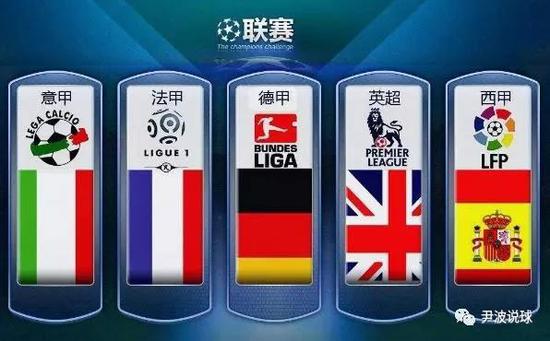 赢得比赛关